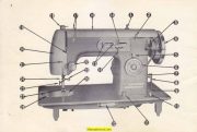 Kenmore 158.370 Sewing Machine Instruction Manual