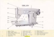 Kenmore 148.420 Sewing Machine Instruction Manual