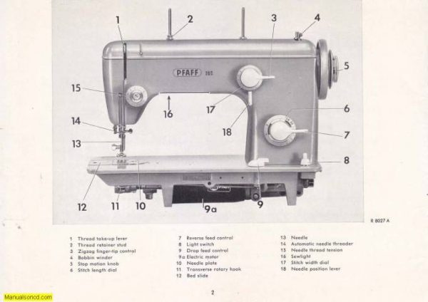 Pfaff 262 Sewing Machine Instruction Manual