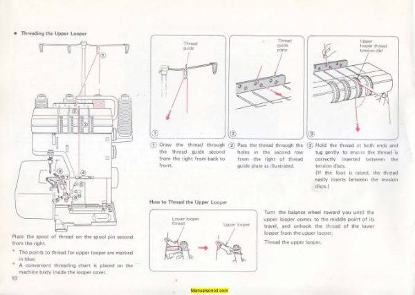 Janome 334D MyLock Sewing Machine Instruction Manual