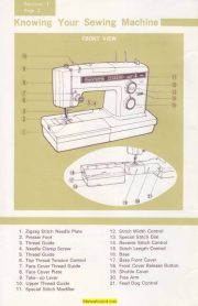 Kenmore 158.1760 - 158.17600 Sewing Machine Instruction Manual