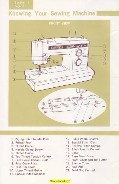 kenmore sewing machine problem solving