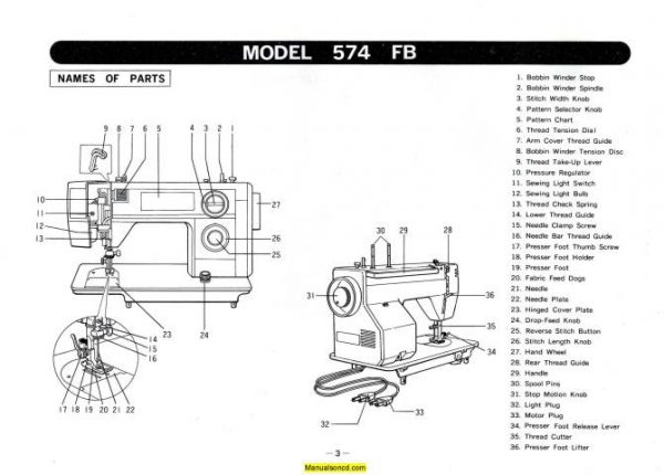 Necchi 574FB - 575FA Sewing Machine Instruction Manual