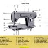 Kenmore 148.12160 - 148.1216 Sewing Machine Manual