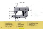 Kenmore 148.12160 - 148.1216 Sewing Machine Manual