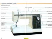 Kenmore 158.1792181 - 158.17921 Sewing Machine Manual