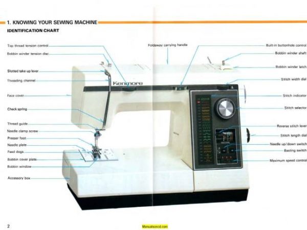 Kenmore 158.1792181 - 158.17921 Sewing Machine Manual