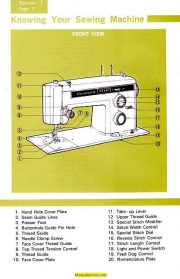 Kenmore 158.14310 - 158.1431 Sewing Machine Manual