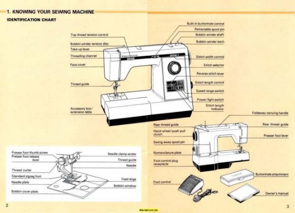 Kenmore 17892 - 158.1789280 Sewing Machine Instruction Manual