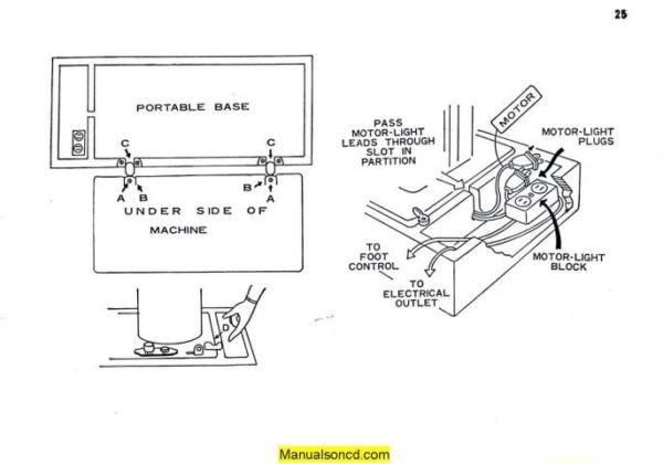 Elgin S-1145 Sewing Machine Instruction Manual