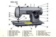 Kenmore 148.230 - 148.231 Sewing Machine Instruction Manual