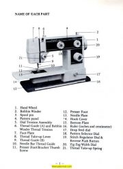DeLuxe FA660 Sewing Machine Instruction Manual