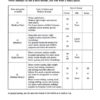 Morse 9800 Deluxe Sewing Machine Instruction Manual