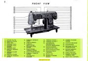 Kenmore 158.350 - 158.351 - 158.352 - 158.353 Sewing Machine Manual