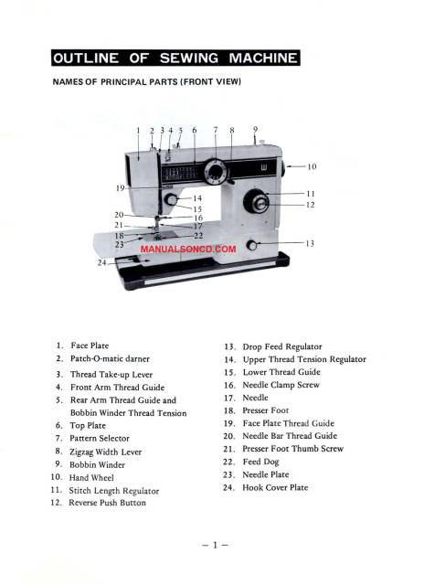 Janome New Home 447 Sewing Machine Manual Instruction Book PDF