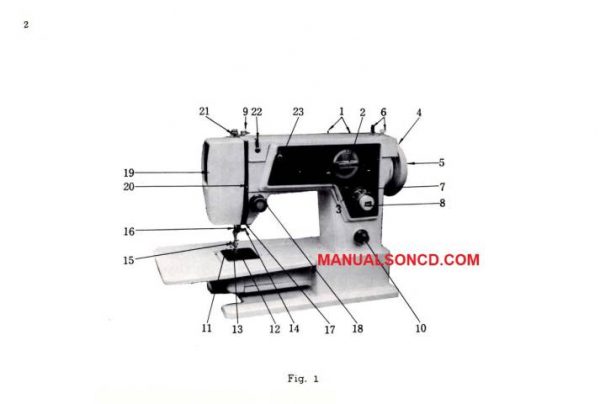 Deluxe FA-315 Sewing Machine Instruction Manual