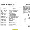 KDZ-10 Sewing Machine Instruction Manual