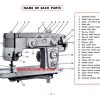 Deluxe Automatic ZigZag #5 Sewing Machine Instruction Manual