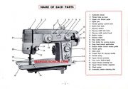 Deluxe Automatic ZigZag #5 Sewing Machine Instruction Manual
