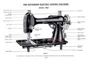 Reversew Model REX Electric Sewing Machine Instruction Manual