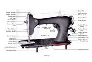 Reversew Model R40 Sewing Machine Instruction Manual