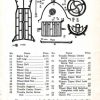 Eldredge Model V Sewing Machine Instruction Manual