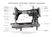 Eldredge Model C Two Spool Sewing Machine Instruction Manual