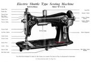 Eldredge Model B.I.E.B. Sewing Machine Instruction Manual