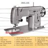 Kenmore 158.460 - 158.463 Sewing Machine Instruction Manual