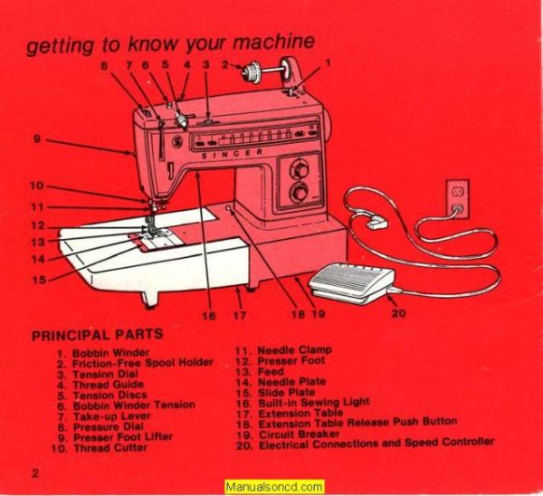 Singer 560 Sewing Machine Instruction Manual