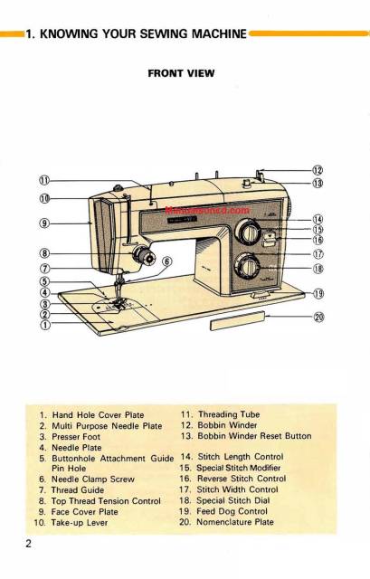Where do I get parts for this Kenmore 158.14301 sewing machine? Needs a  foot pedal : r/sewhelp