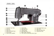 Kenmore 158.65 - 158.650 Sewing Machine Instruction Manual