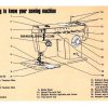 Singer 360 Fashion Mate Sewing Machine Instruction Manual