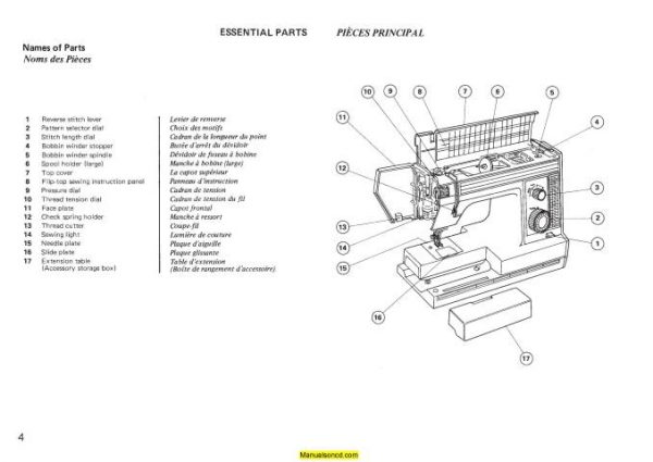 Janome New Home DX2015 Sewing Machine Instruction Manual