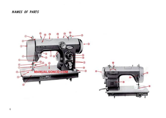 New Home Janome 670 Sewing Machine Instruction Manual