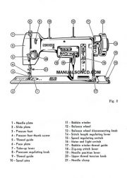 Necchi BU Nova BU Mira Sewing Machine Instruction Manual