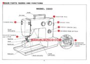 Riccar 3300 Sewing Machine Instruction Manual