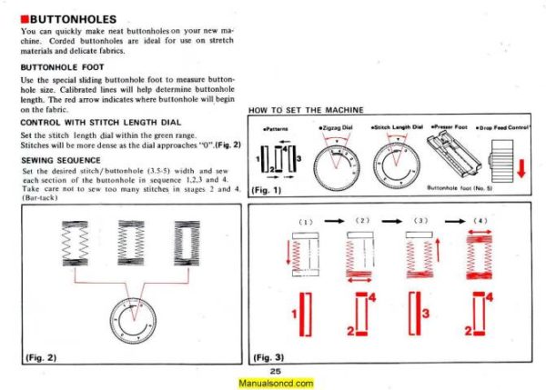 Riccar 3300 Sewing Machine Instruction Manual