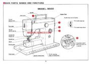 Riccar 9600 Sewing Machine Instruction Manual