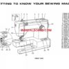 Montgomery Ward 1954 Sewing Machine Manual