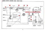 Riccar 808 Sewing Machine Instruction Manual