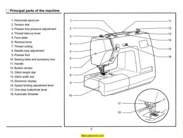 Singer 7380 Sewing Machine Instruction Manual