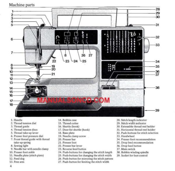 White 8410 Sewing Machine Instruction Manual