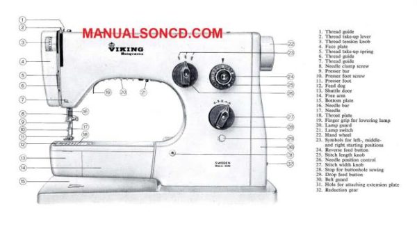 Viking Husqvarna 1000 Sewing Machine Instruction Manual