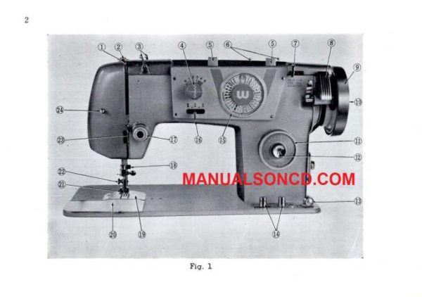 White 3077 Sewing Machine Instruction Manual