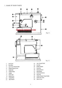 Riccar 400FA Sewing Machine Instruction Manual