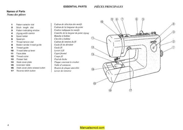 Janome ME 4023 My Excel Sewing Machine Manual