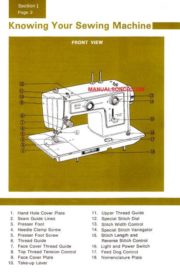 Kenmore 148.12500 - 148.12501 Sewing Machine Manual