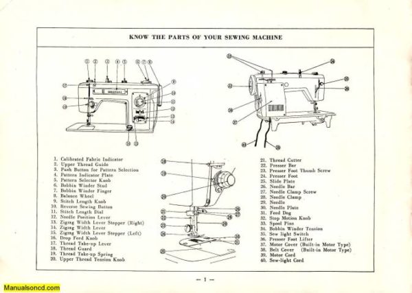 Brother 181 Galaxie Sewing Machine Instruction Manual