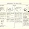 Brother 181 Galaxie Sewing Machine Instruction Manual